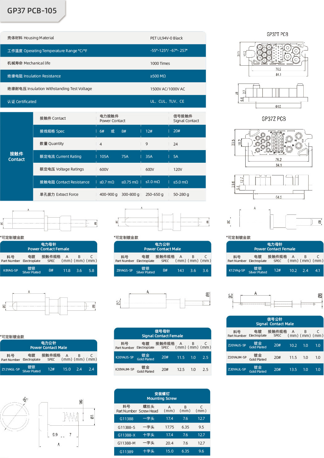 GP37PCB 2.jpg